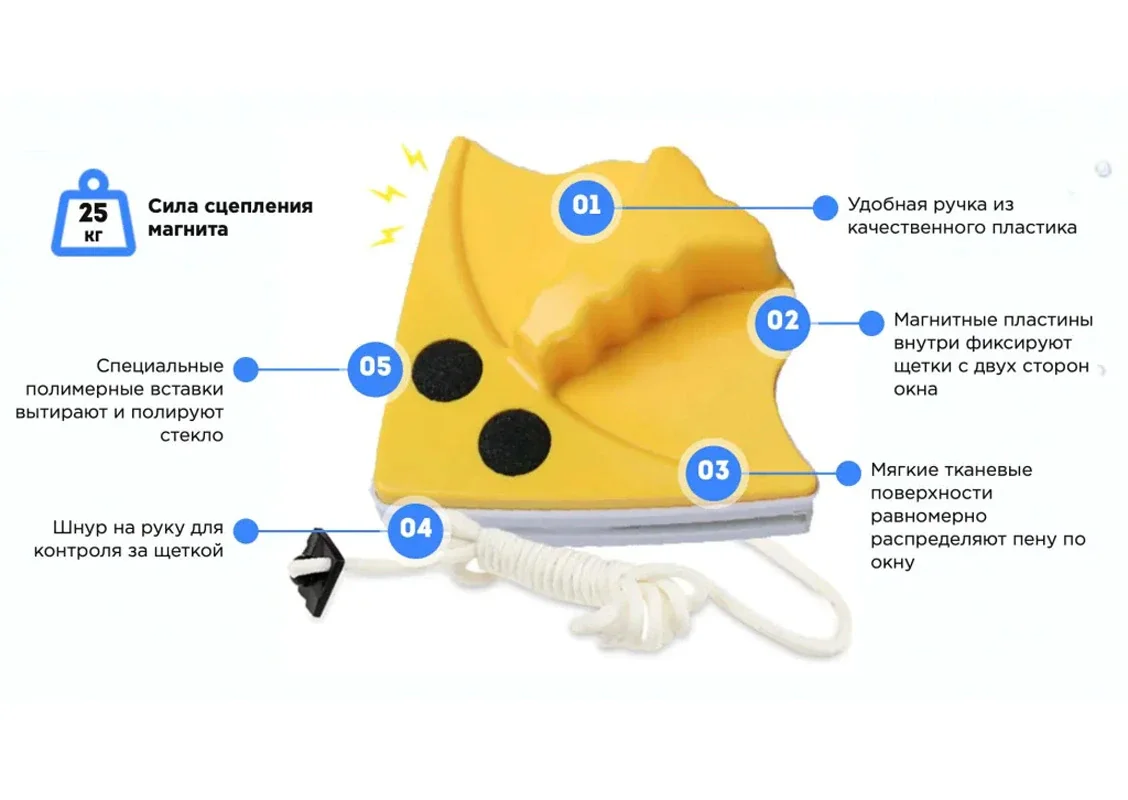 Магнитная щетка окно мойка для мытья окон Стеклоочиститель 3-8 мм двухсторонняя