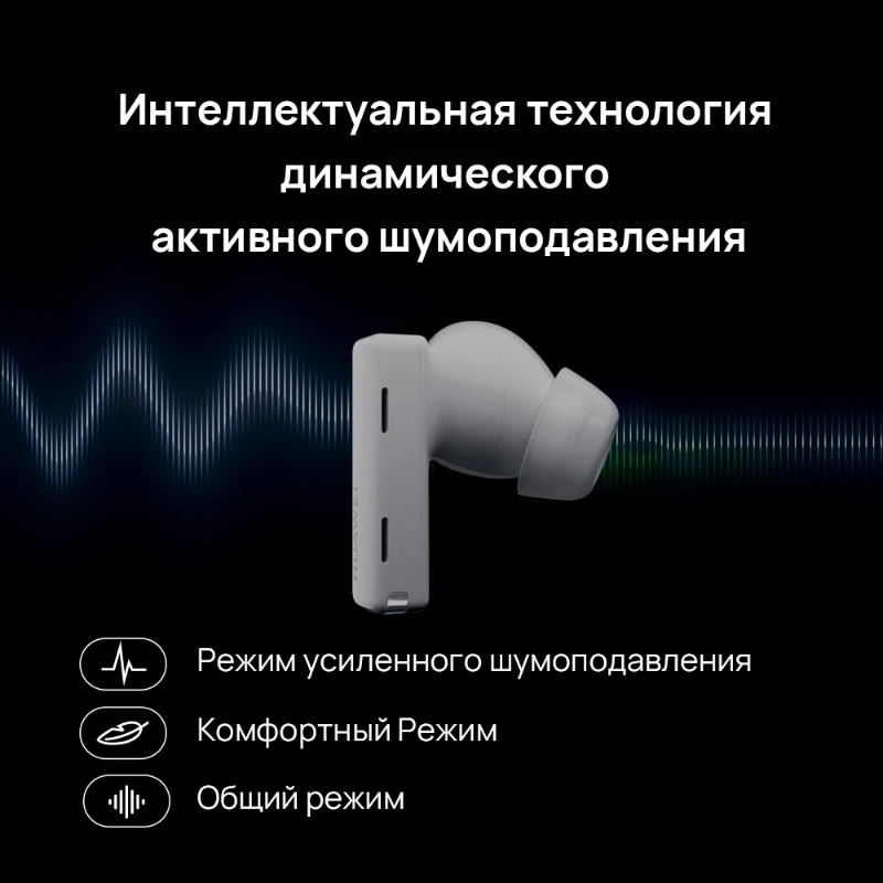 Наушники HUAWEI Freebuds Pro | Интеллектуальное динамическое шумоподавление【Ростест