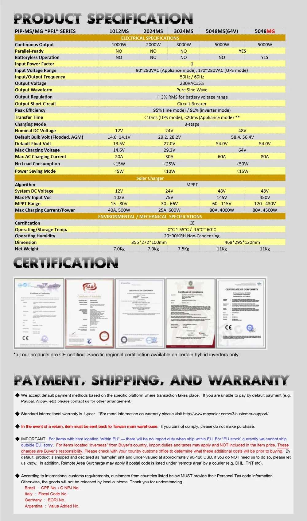MG) 5000 Вт 48vdc 230vac солнечный инвертор Макс 450 в PV вход MPPT 80A солнечное зарядное устройство+ зарядное устройство 60A параллельный