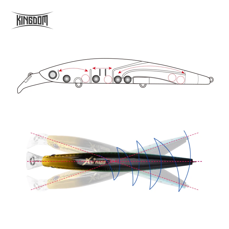 Королевство рыболовные приманки Minnow для соленой воды, моря воблеры Jertbait искусственная, жесткая, для рыбалки приманки 125 мм 23 г подойдут для морского окуня малогабаритная управляемая модель 5354