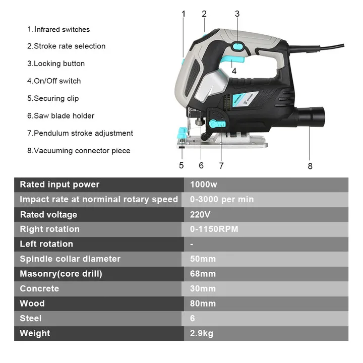 DEKO-Sierra eléctrica de plantilla de velocidad Variable, 1 hoja, 2 cepillos de carbono, 1 Regla de Metal, 1 llave Allen, herramientas mecánicas electricas, herramientas carpintería