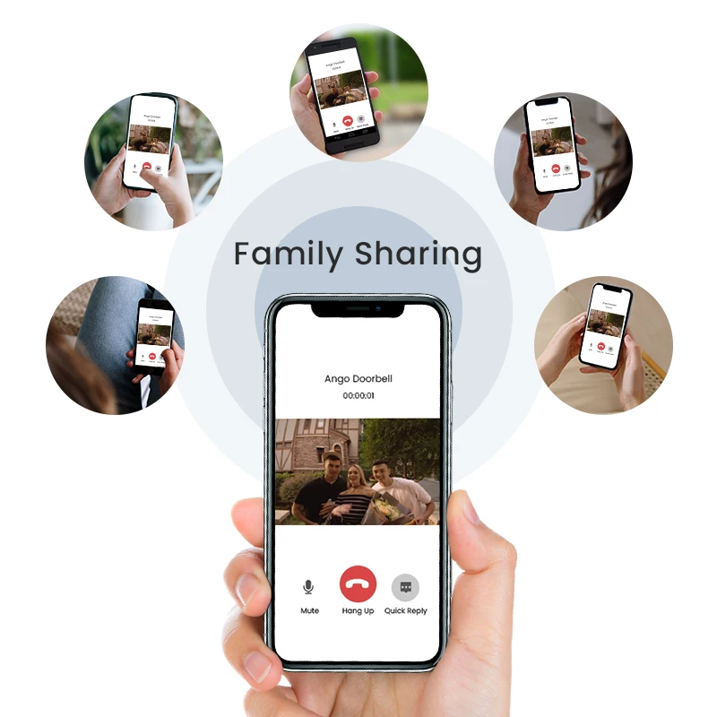 Видеозвонок Simshine1080P с Wi-Fi беспроводной дверной звонок обнаружением движения и