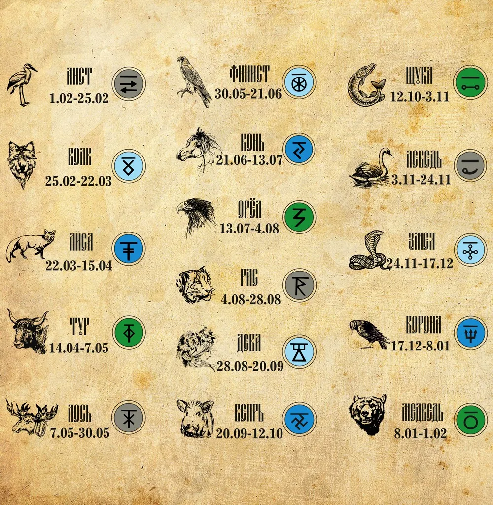 Славянский оберег &quotЧертог Коня в Сварожьем круге&quot Серебро 925 пр. Чернение. Вес