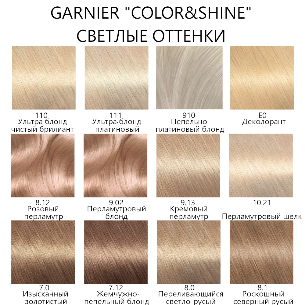 Garnier Стойкая крем краска для волос &quotColor Sensation Роскошь цвета&quot с перламутром и