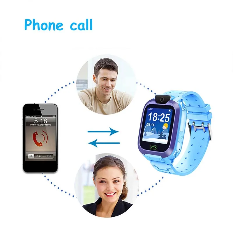 DS65 Детские Смарт-часы водонепроницаемые LBS позиционирование