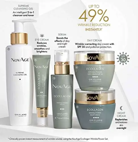 

Oriflame NovAge Ecollagen Wrinkle Power Anti-Aging Skin Care Set