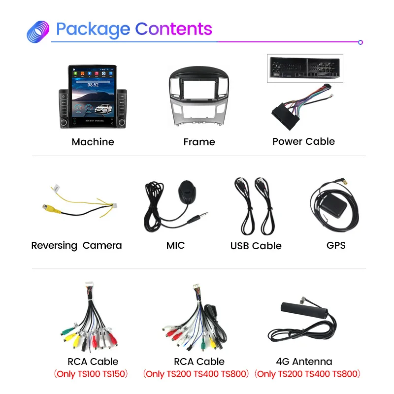 8G + 128G Android 11 автомобильный радиоприемник dvd-плеер стерео для Hyundai H1 Grand Starex 2015-2020