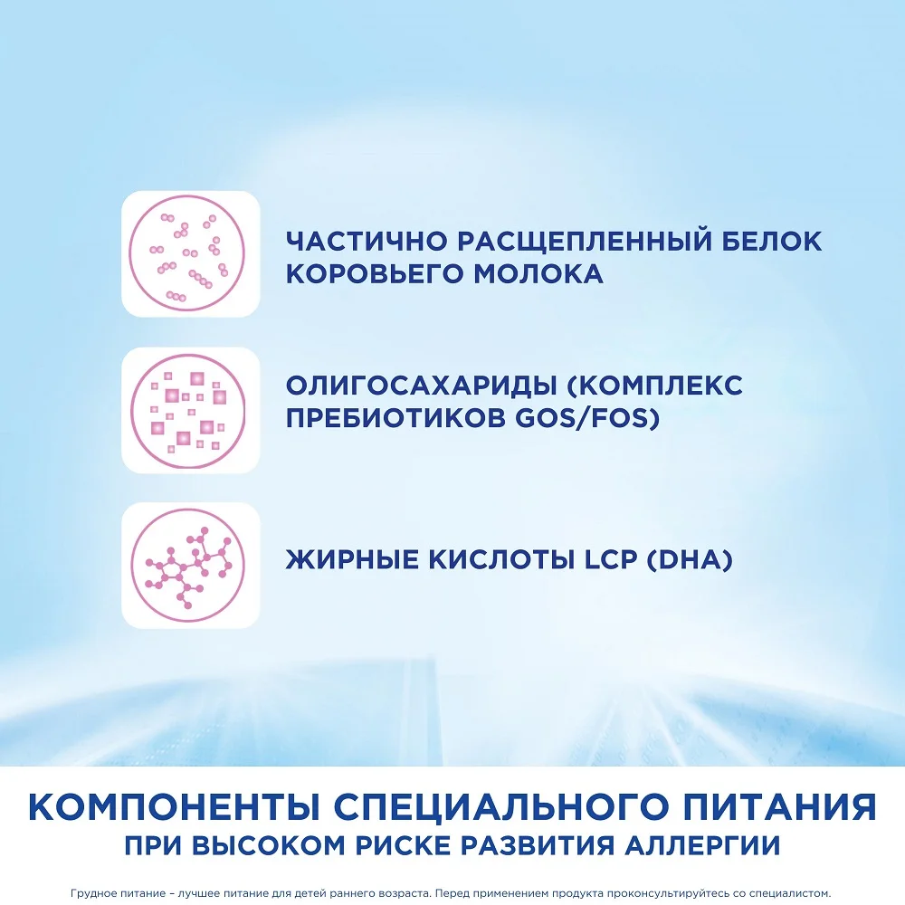 Нутрилон ГА 1 - специальная молочная смесь гипоаллергенная PronutriPlus 0-6 месяцев 400 г