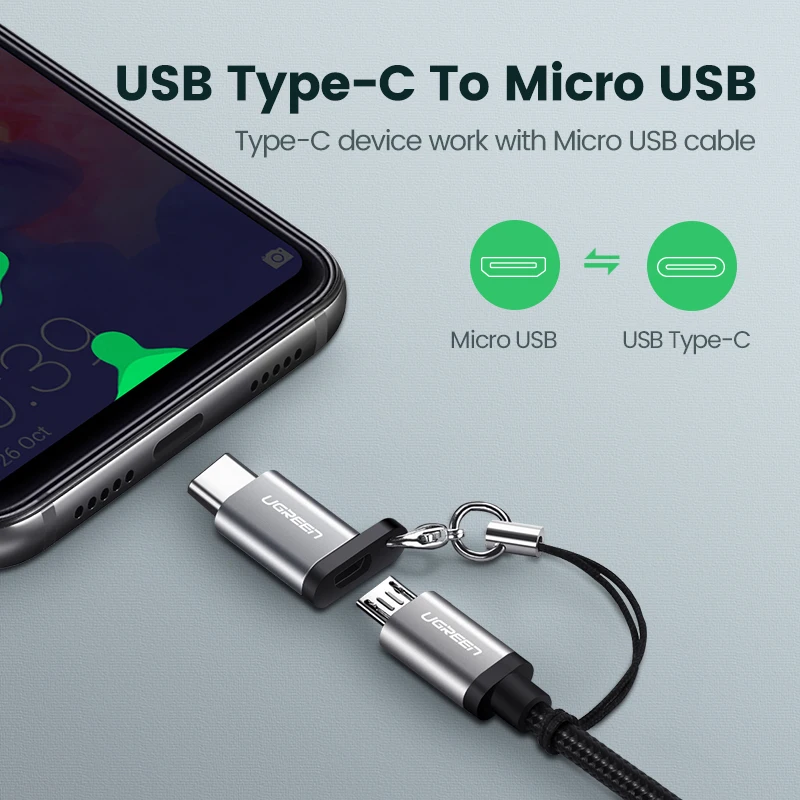 Ugreen OTG Type C переходник Micro USB To мама на папа адаптер зарядки для iPad Xiaomi 10 Pro c разъем