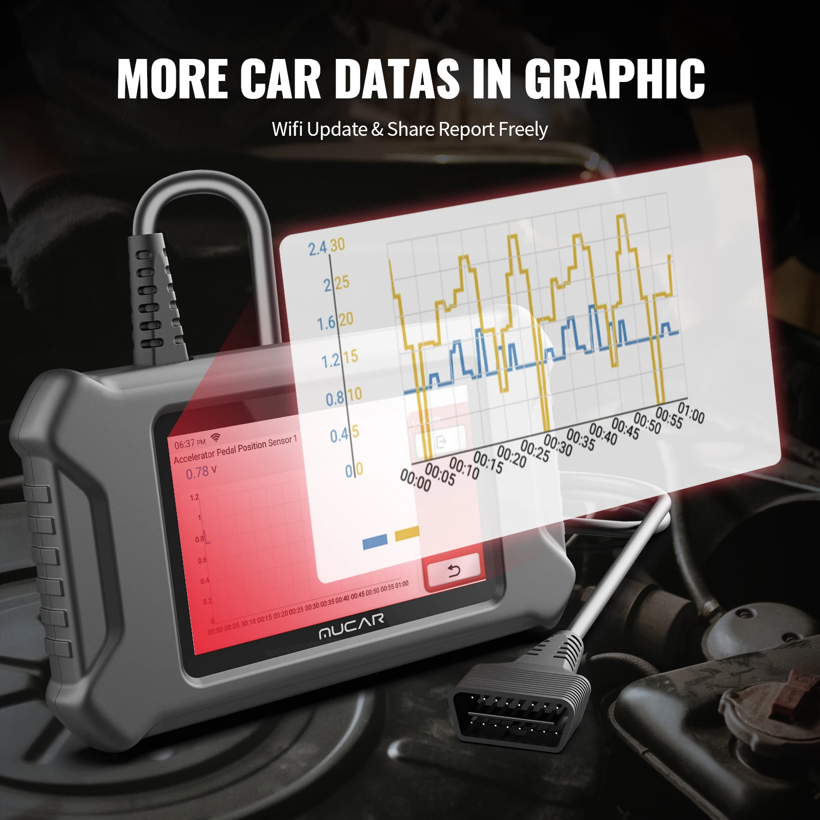 Диагностический сканер MUCAR CS4 OBD2 прибор для диагностики коробки передач
