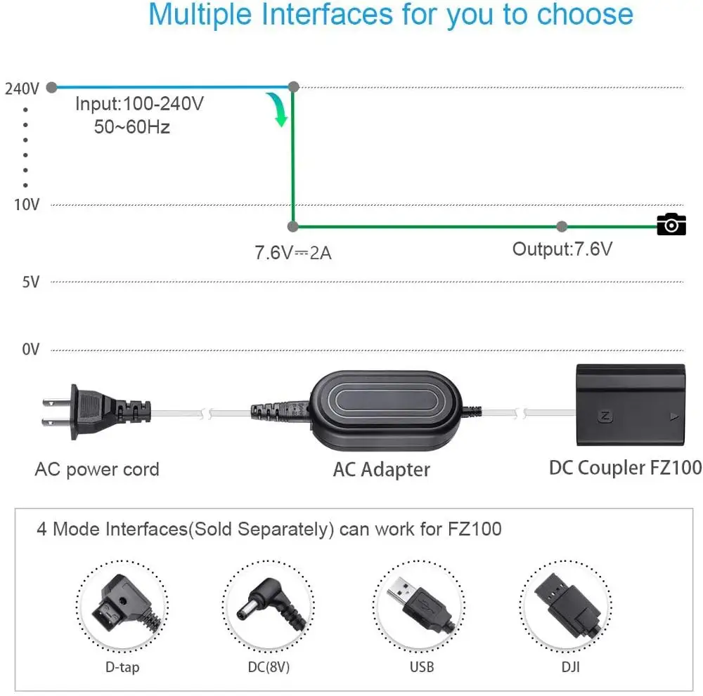 Запасной блок питания Fomito NP-FZ100 AC для зарядного устройства Sony BC-QZ1 совместим с Alpha A7