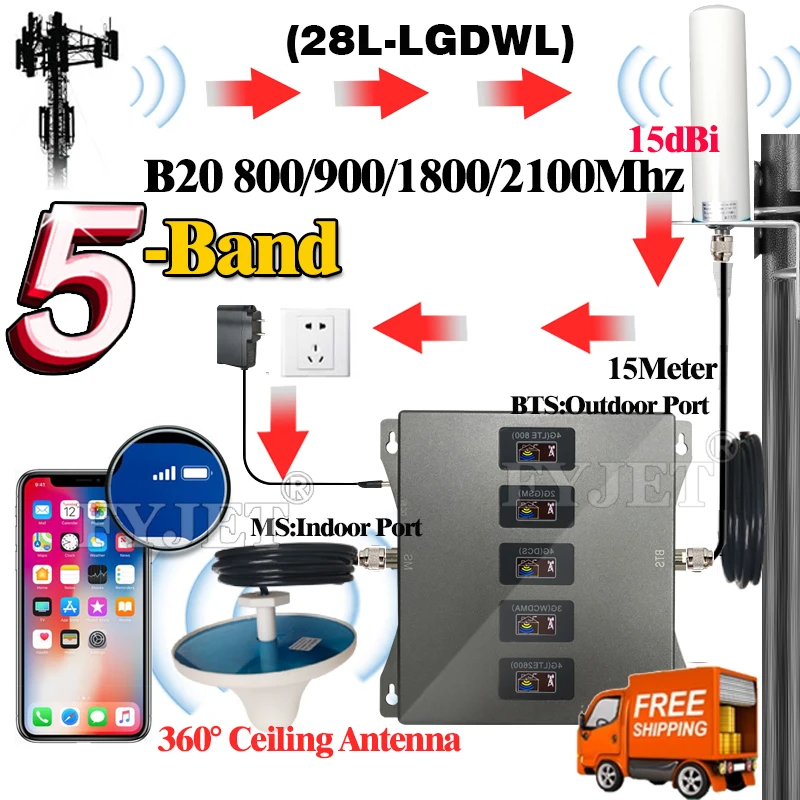 5-полосный усилитель сотовой связи 4G B20 800 900 1800 2100 2600 МГц GSM ретранслятор 2G 3G