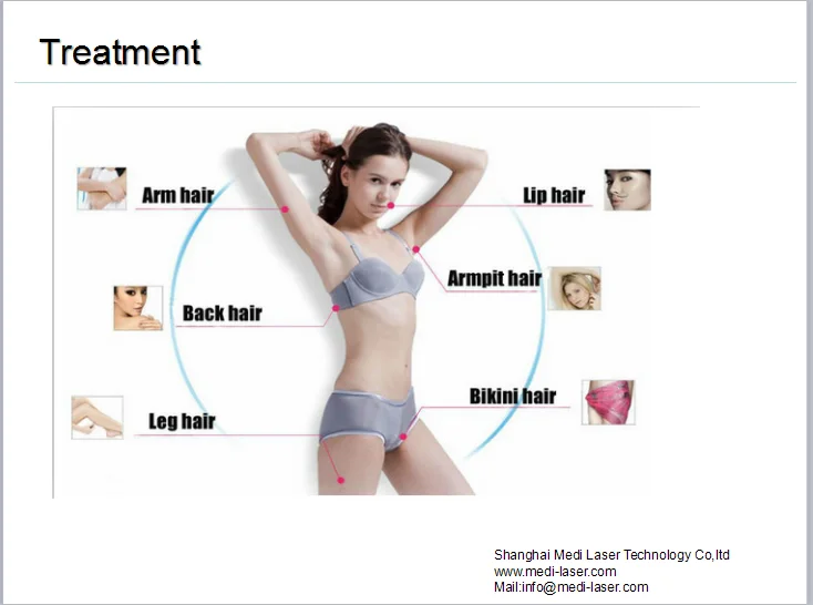 

2021 Factory price home use 808nm diode laser hair removal portable diode hair removal permanent hair removal machine