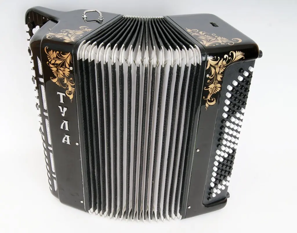 музыкальные инструменты тула. музыкальные инструменты музыкальный магазин. музыкальные инструментыvfufpby. музыкальные инструменты музыкальный магазин. салон музыкальных инструментов.