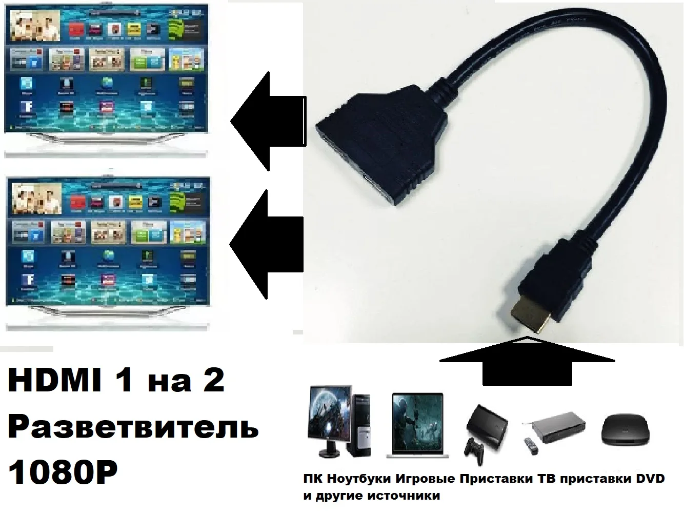 Hdmi разветвитель переходник 1 вход на 2 выхода 1080p дублирующий картинку сплиттер DVD