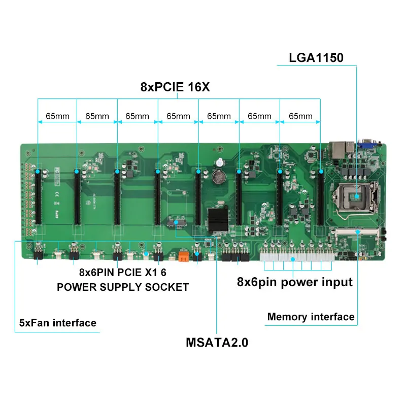 B85 BTC 8 GPU Card ATX материнская плата для майнинга LGA 1150 ETH 65 мм |