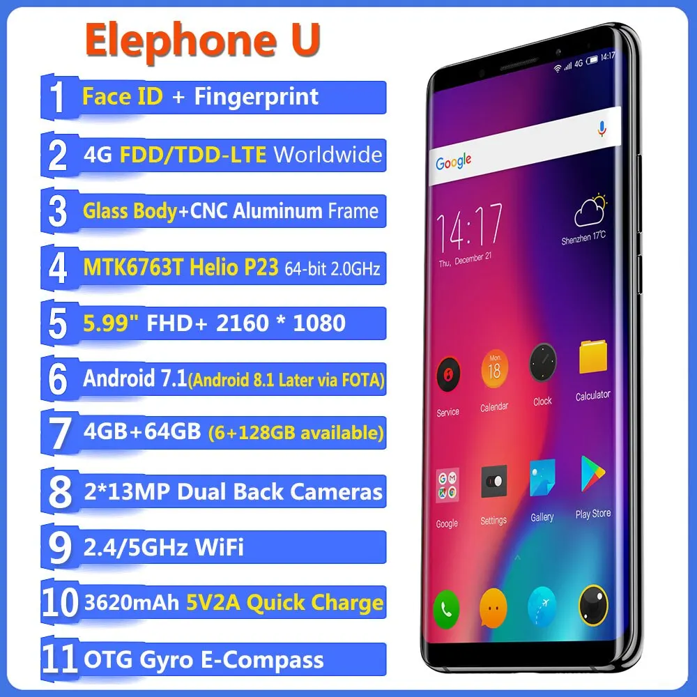 Elephone U 4G уход за кожей лица ID мобильный телефон 6+ 128 Гб 8-ядерный передача данных, элемент соединения автоматизированной системы управления производством, Грануляция, Стекло 5 FHD+ безрамочный экран 1080p 13+ 13 Мп двойные задние камеры смартфон с отпечатками пальцев