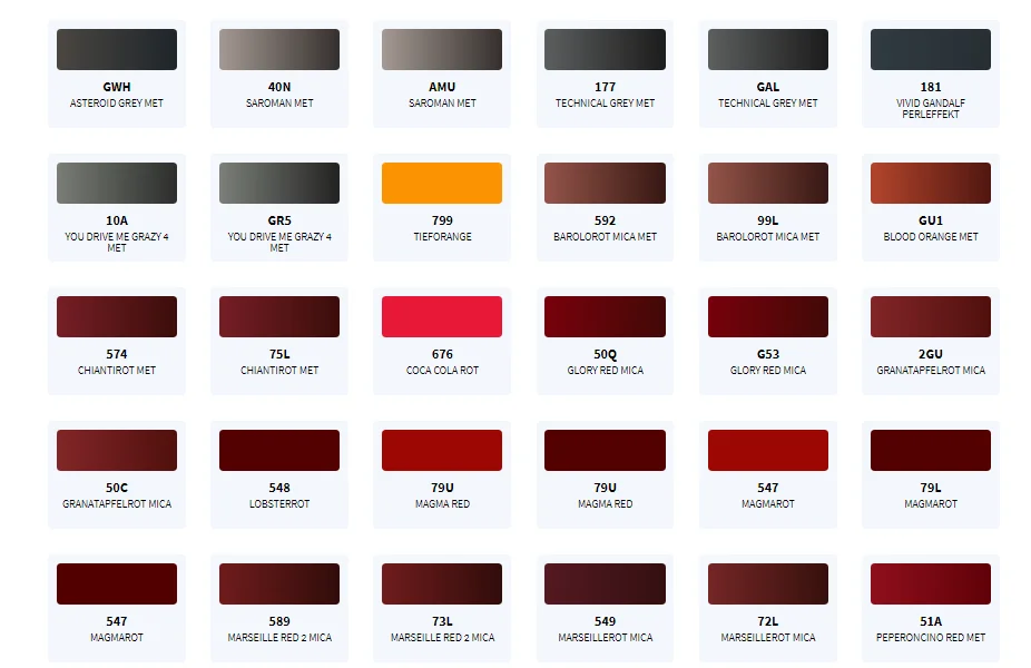 Автомобильный спойлер неокрашенный (все цвета) автомобильные аксессуары новинка