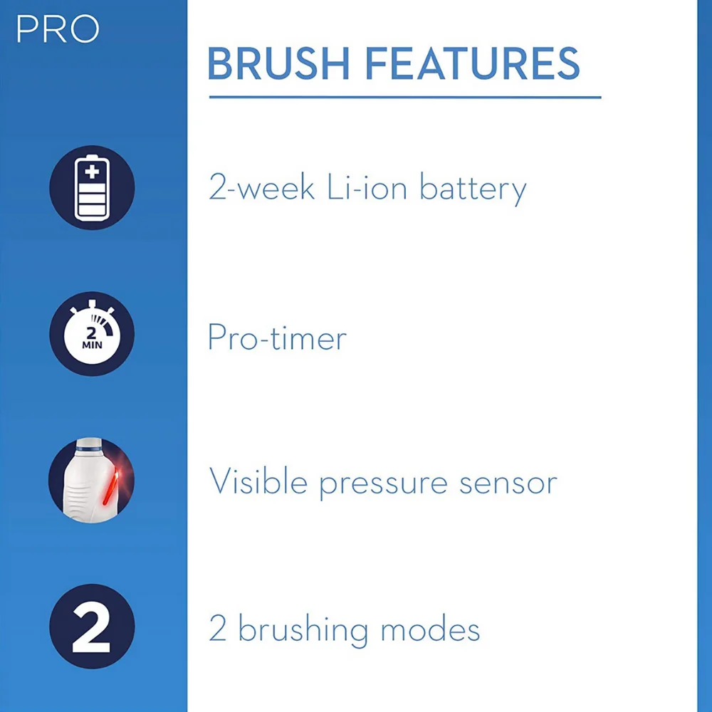 Электрическая зубная щетка Oral B Pro 2 2500 режима чистки умный таймер датчик давления