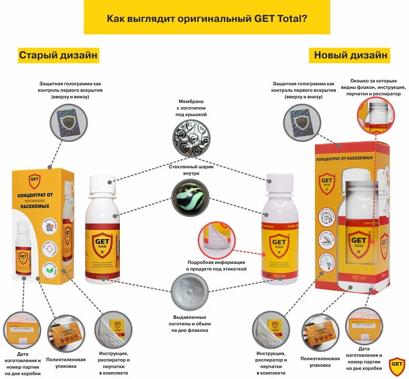 Гет GET от клопов тараканов блох мух средство избавиться в квартире насекомых