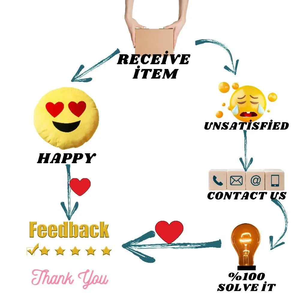 WONDERFULL AMAZİNG Organizer 6 Piece Luggage Organizer Set Multi-Purpose Luggage Organizer Closet Organizer Blue St