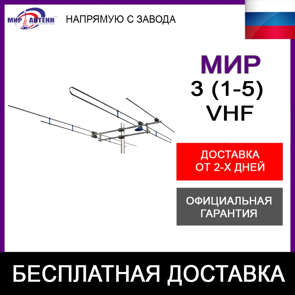 Антенна 20 дб. Антенна асн2-5/160. метровая антенна. антенна метрового диапазона для телевизора. щелевая антенна метрового диапазона.