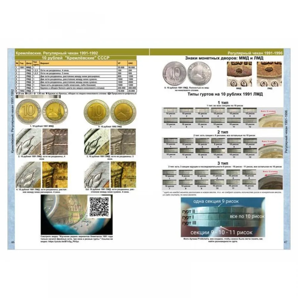 План выпуска монет россии на 2024 год