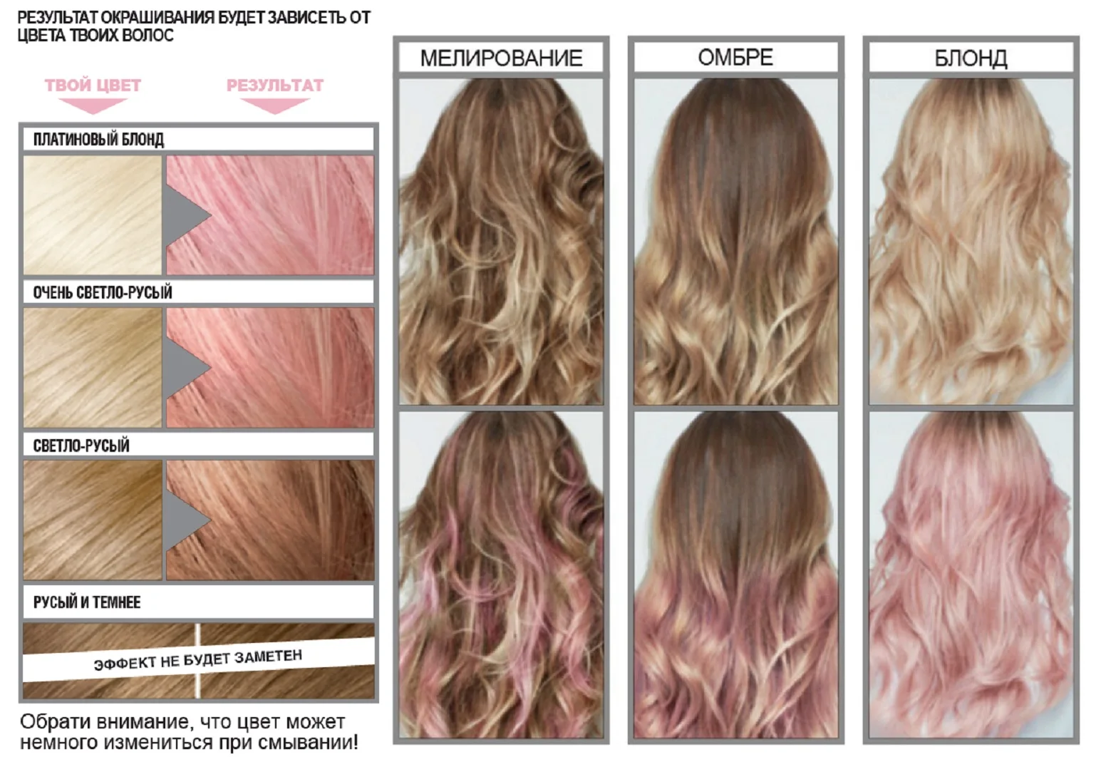L'Oreal Paris Смываемый красящий бальзам для волос &quotColorista Washout&quot 80 мл|Чаши