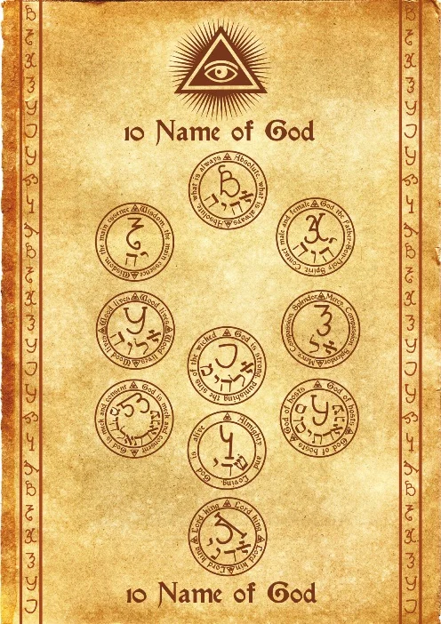 Прокрутите 10 названий Бога|Церковные сувениры| |