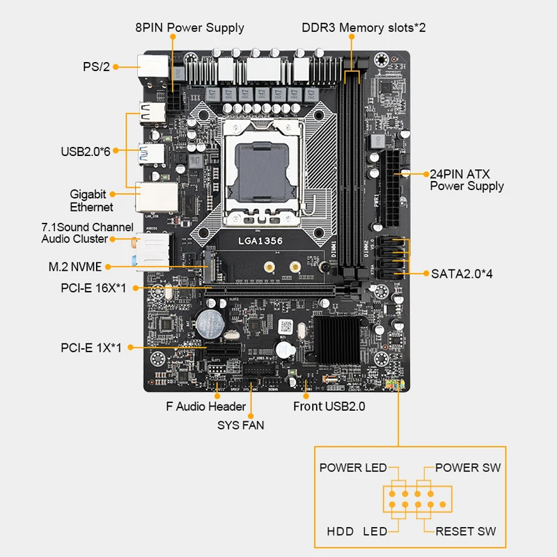 Комплект материнской платы X79 LGA 1356 с Intel Xeon E5 2420V 2 CPU 8GB = 2*4GB DDR3 ECC RAM память M.2 NVME X79A 0