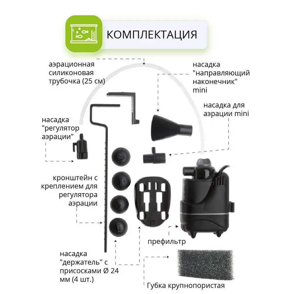 Фильтр AQUAEL FAN MIKRO plus для аквариума до 30 л (250 л/ч 4 Вт) внутренний | Дом и сад