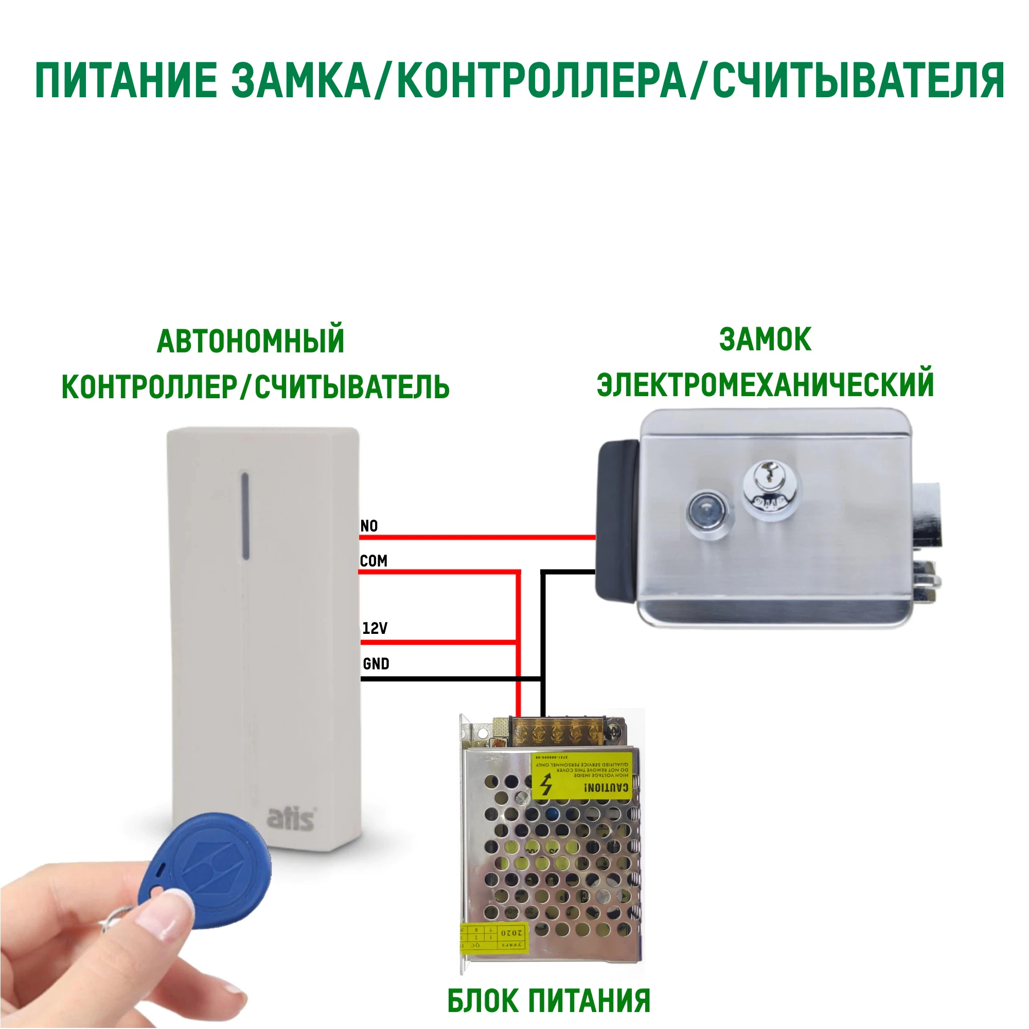 BGM-123Lite Full Energy Блок питания импульсный одноканальный DC12В/3А | Обустройство дома