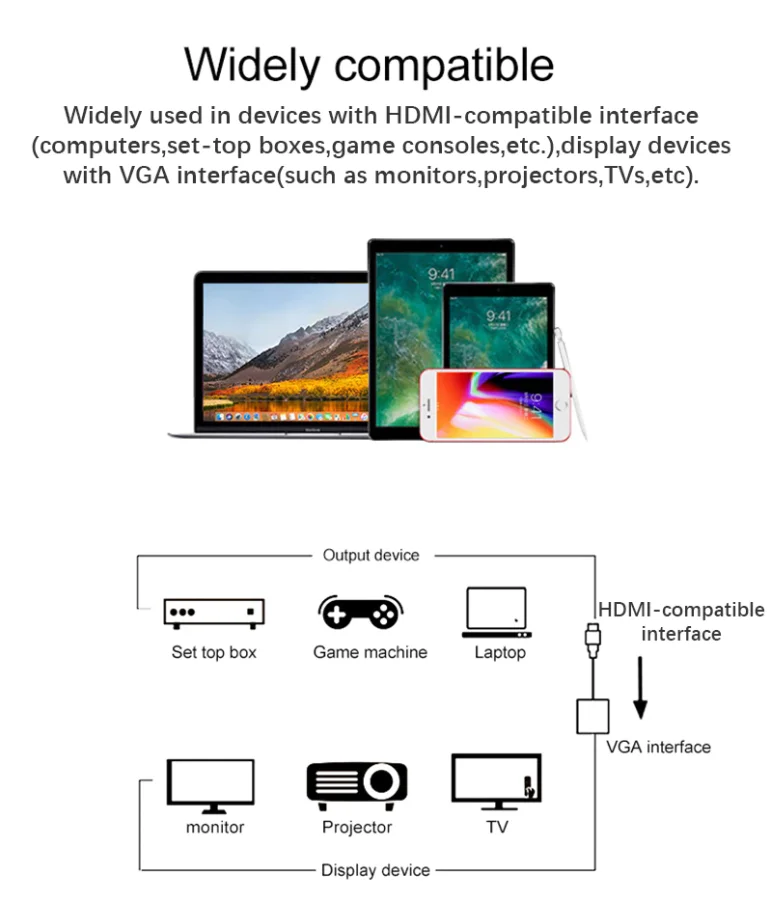 HDMI-совместимый с VGA конвертер 1080P цифровой адаптер для Xbox PS4 ПК проектора дисплея