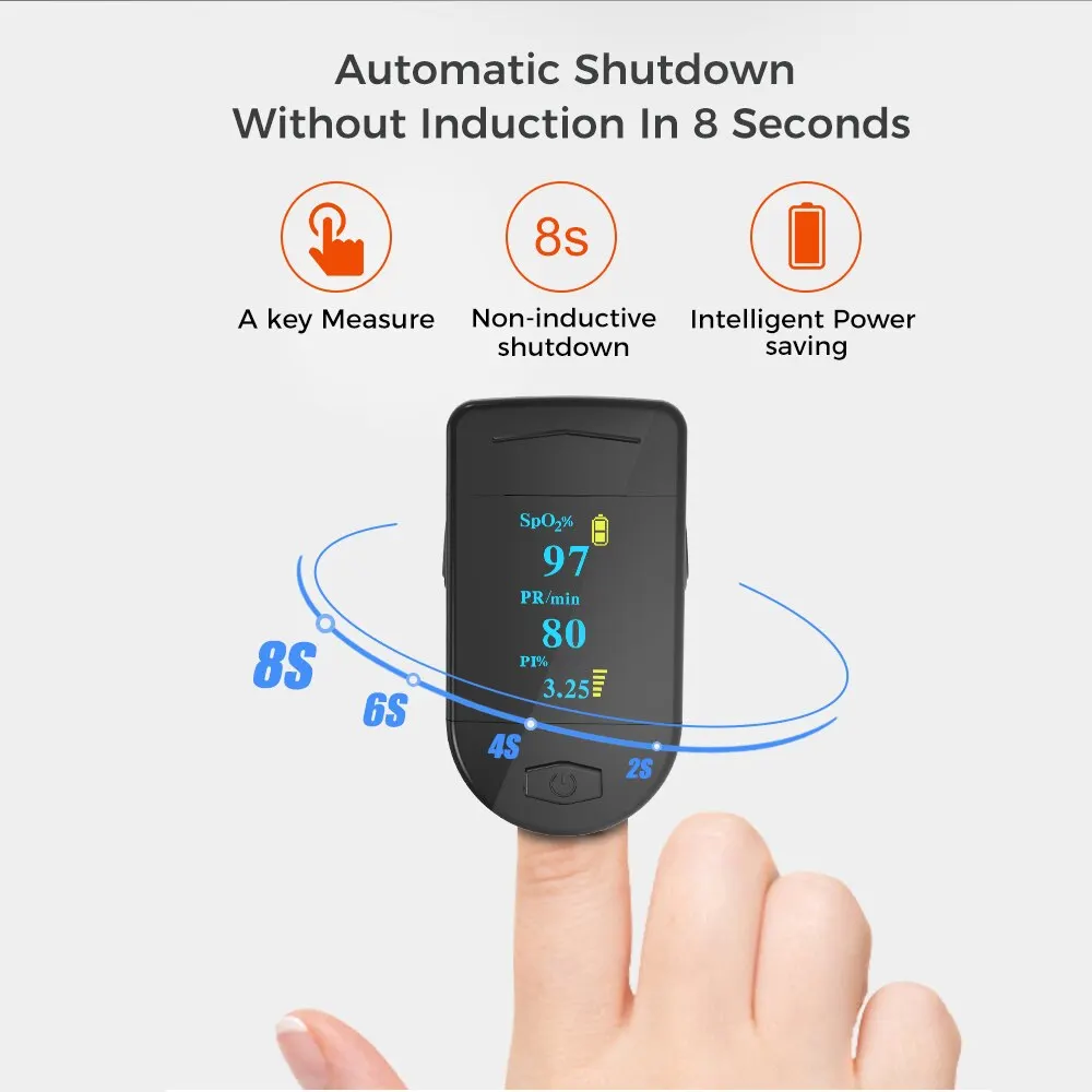 Пульсоксиметр Пальчиковый медицинский кислород в крови из пальца измеритель