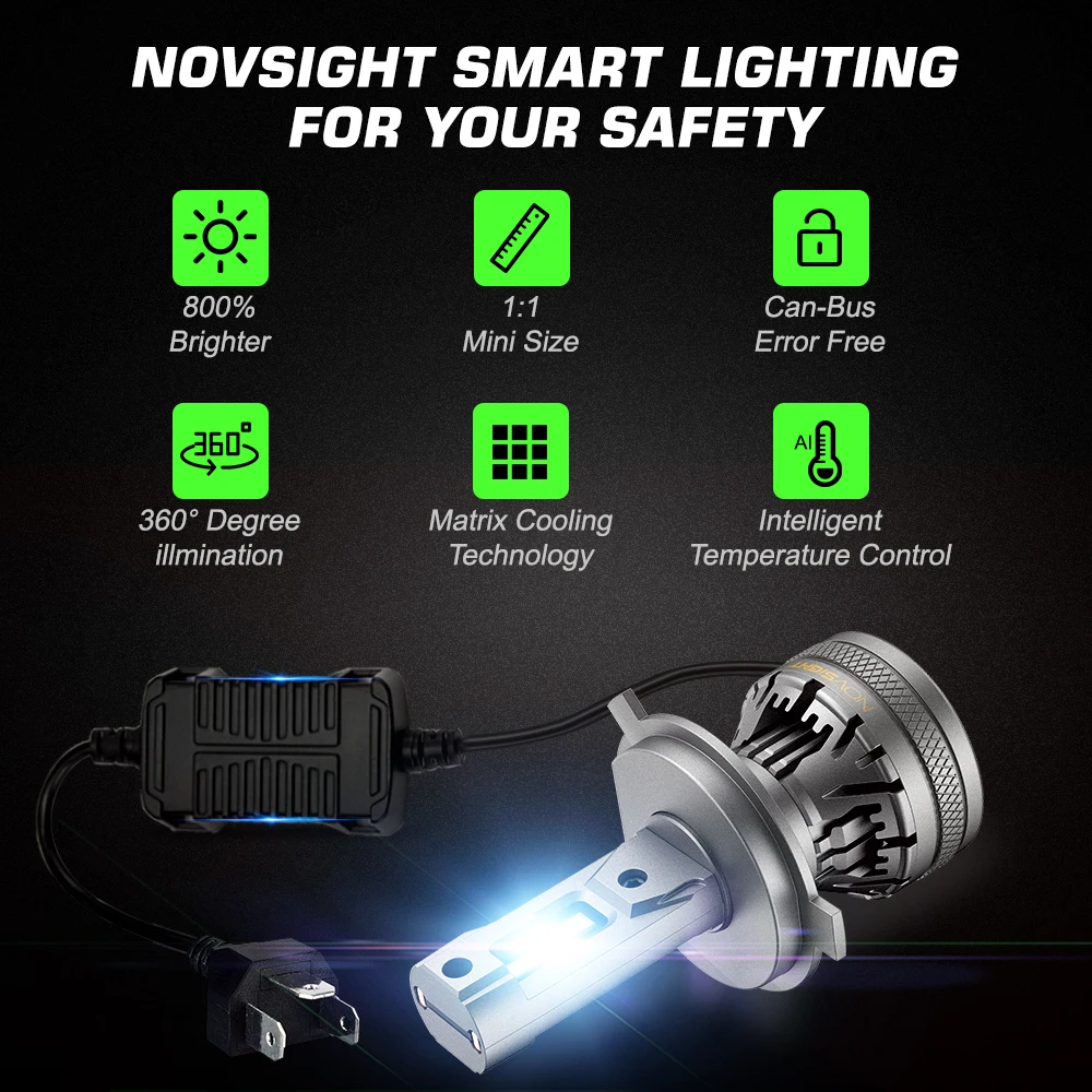 NOVSIGHT 120W 22000LM Автомобильный светодиодный головной светильник для автомобилей H1 H4