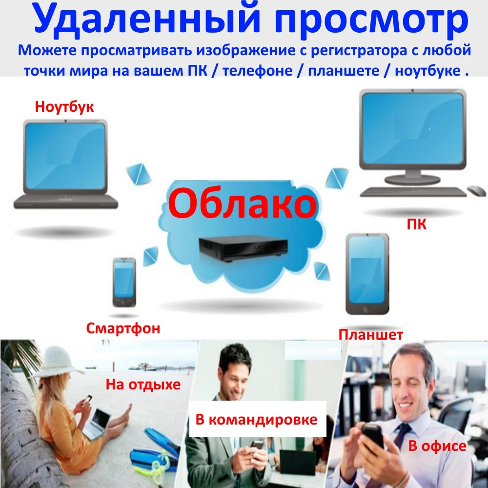 Сетевой NVR видеорегистратор 4 канальный поддержка IP камер до 4K/8Mpix/5Mpix/2Mpix ONVIF P2P wi-fi