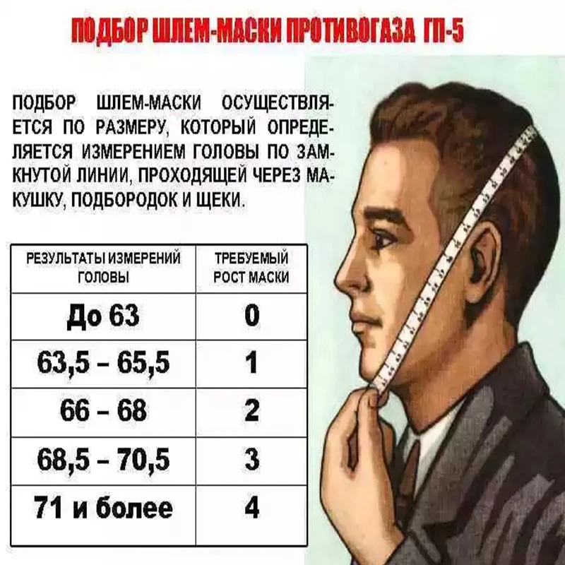 Как подобрать размер респиратора р 2 нужный