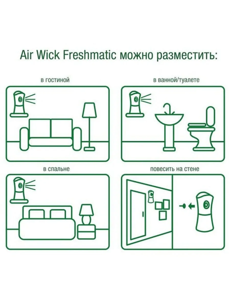 Освежитель воздуха AirWick Антитабак Апельсин и Бергамот сменный флакон 250 мл -