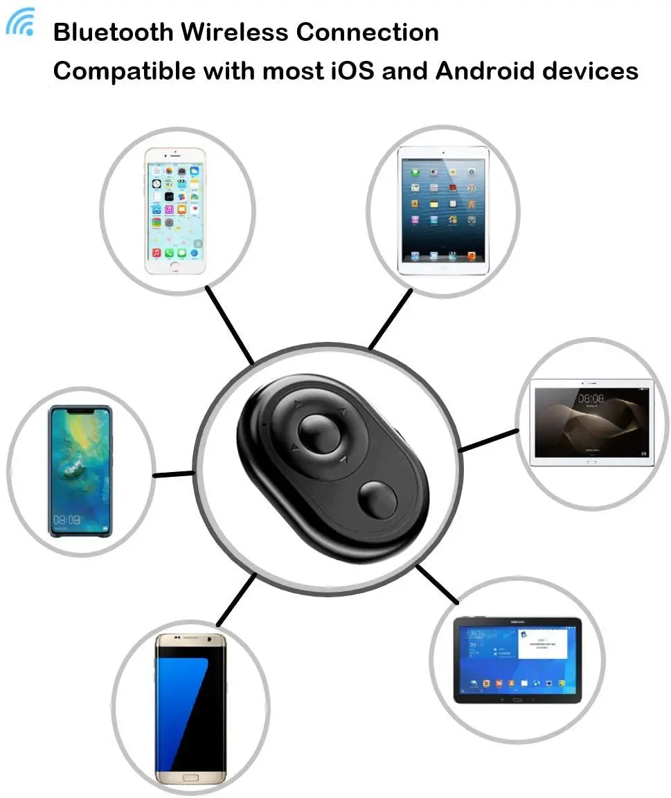 Пульт дистанционного управления затвором для камеры пульт с Bluetooth Тернер страниц
