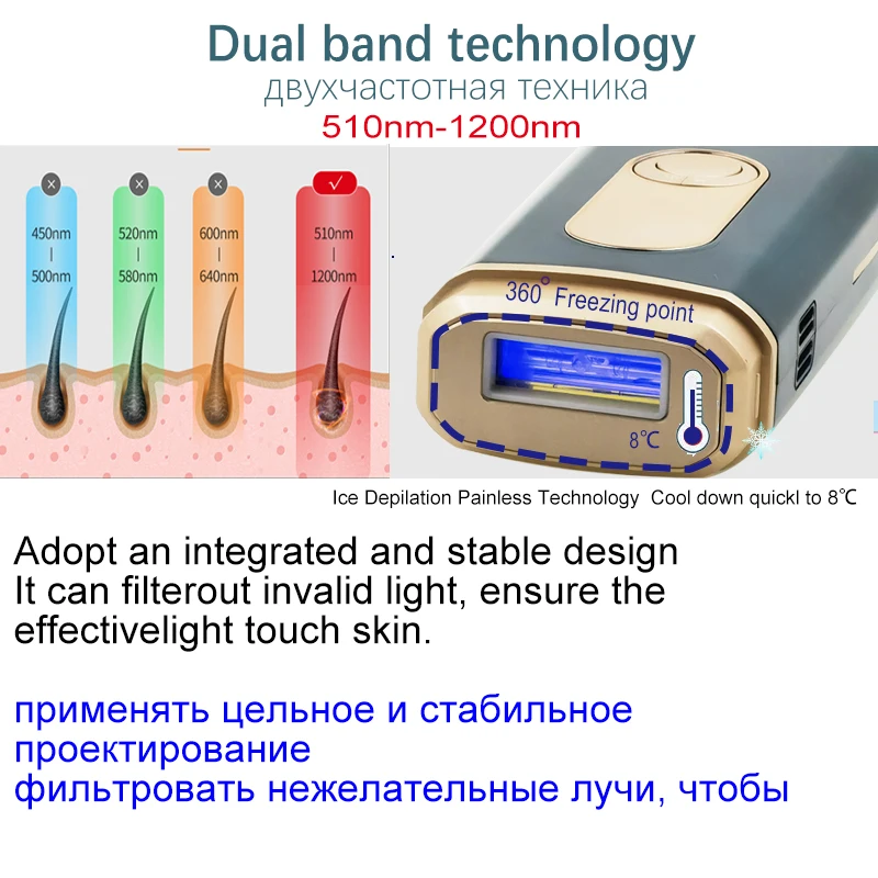 Фотоэпилятор с охлаждением лазерный эпилятор для удаления волос охлаждающий Ipl