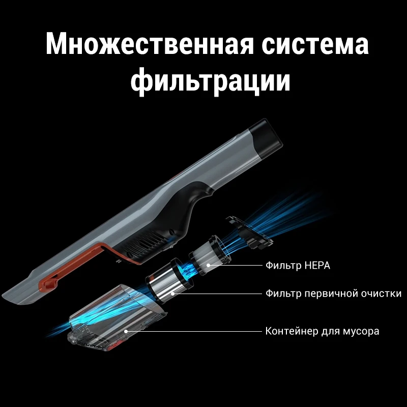 Пылесос автомобильный EASINE от ILIFE M50 ручной пылесос портативный для дома 15Kpa LED TYPE-C