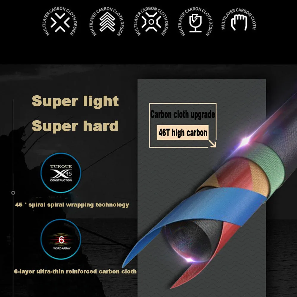 2-х секционный спиннинг из углеродного волокна/кастинговое удилище Ультралегкая