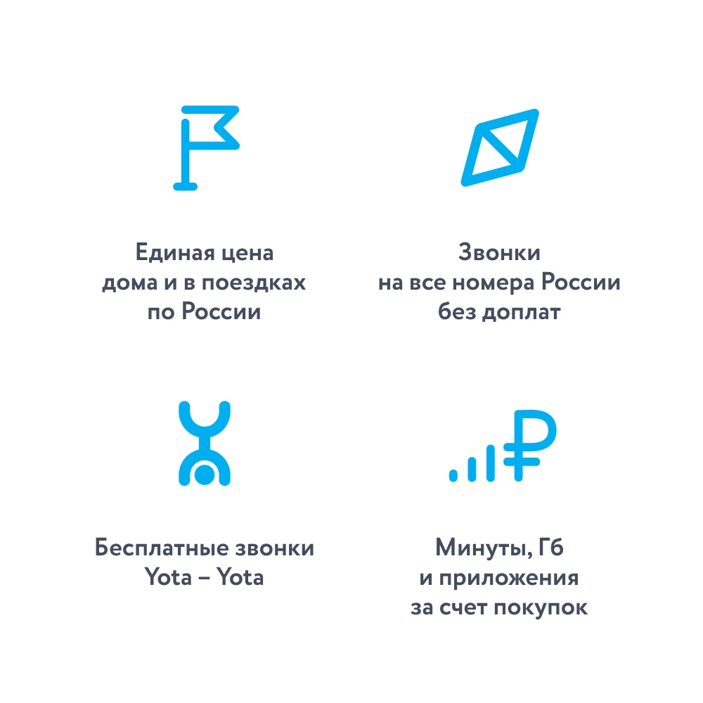 Саморегистрация йота. Саморегистрация йота