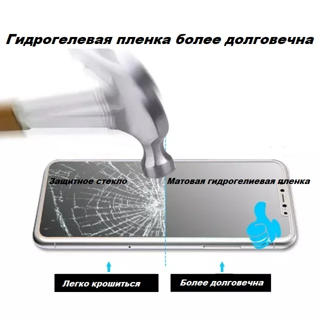Защитная Гидрогелевая пленка iPhone 11 12 pro max X XS XR 7 8 6 Plus 5se 6s se 2020 матовая