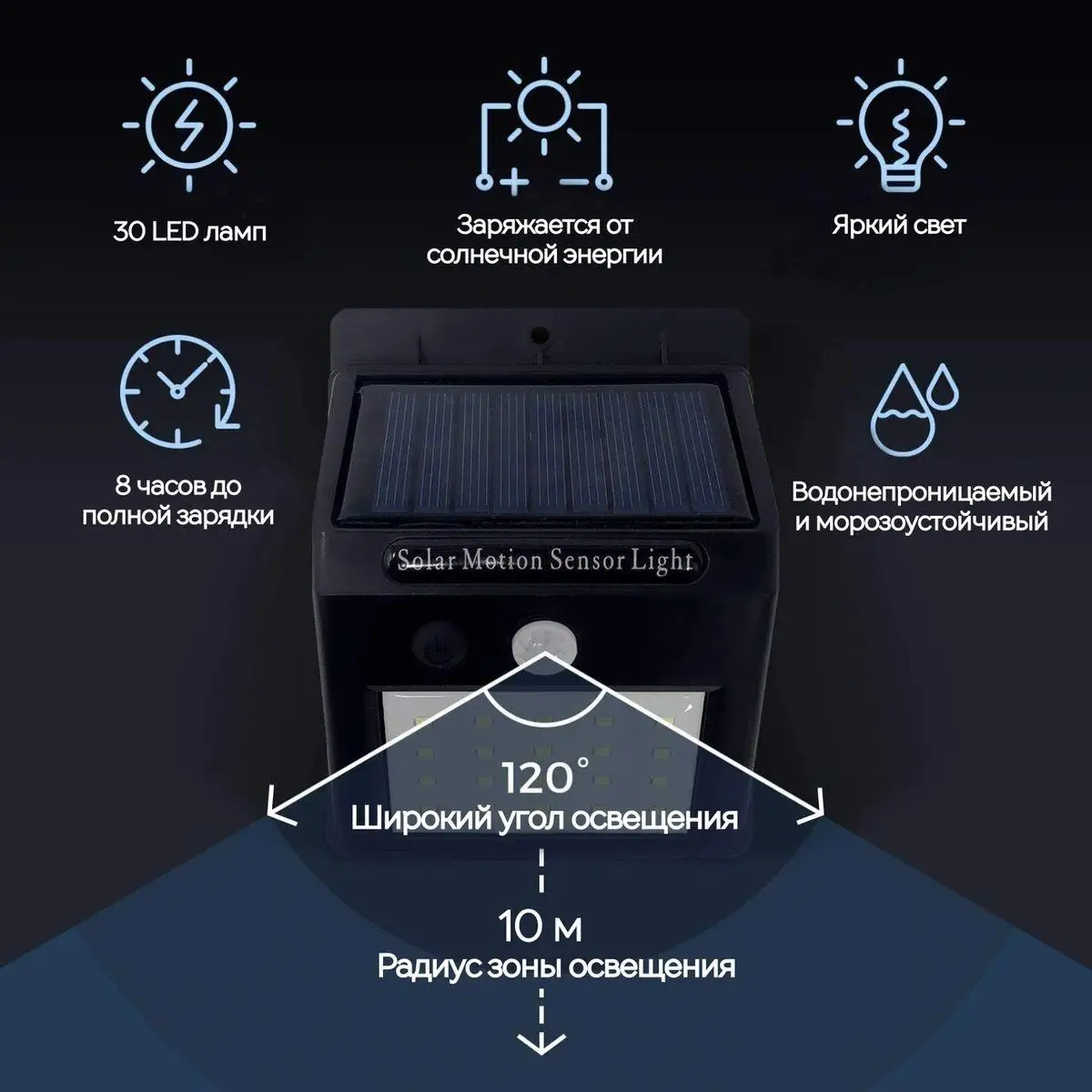Уличное освещение на солнечной батарее с датчиком движения и освещенности (20