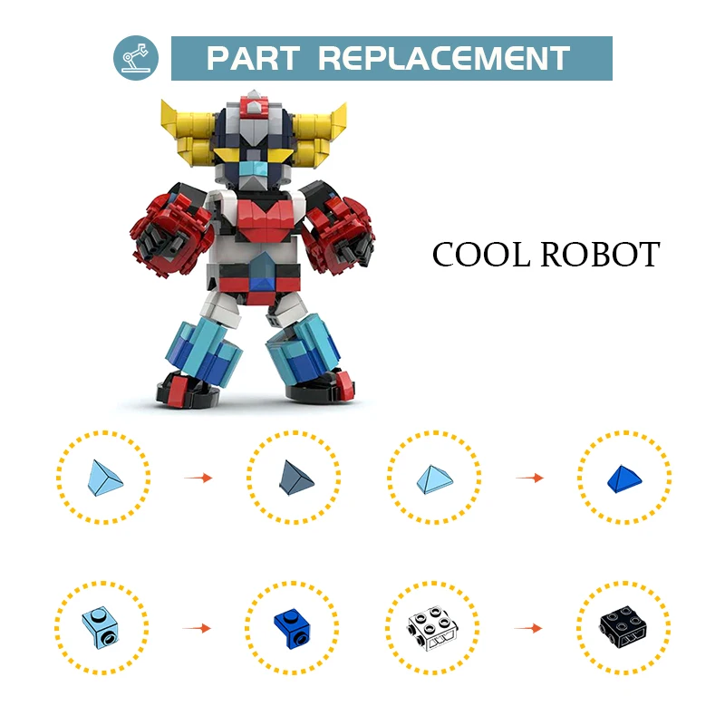 Конструктор MOC Robot с фигурками из аниме Золотой дорек высокотехнологичный фильма
