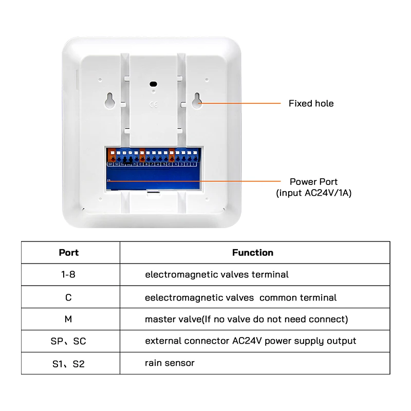 

Hot sell and popular WiFi Smart Sprinkler Irrigation Controller