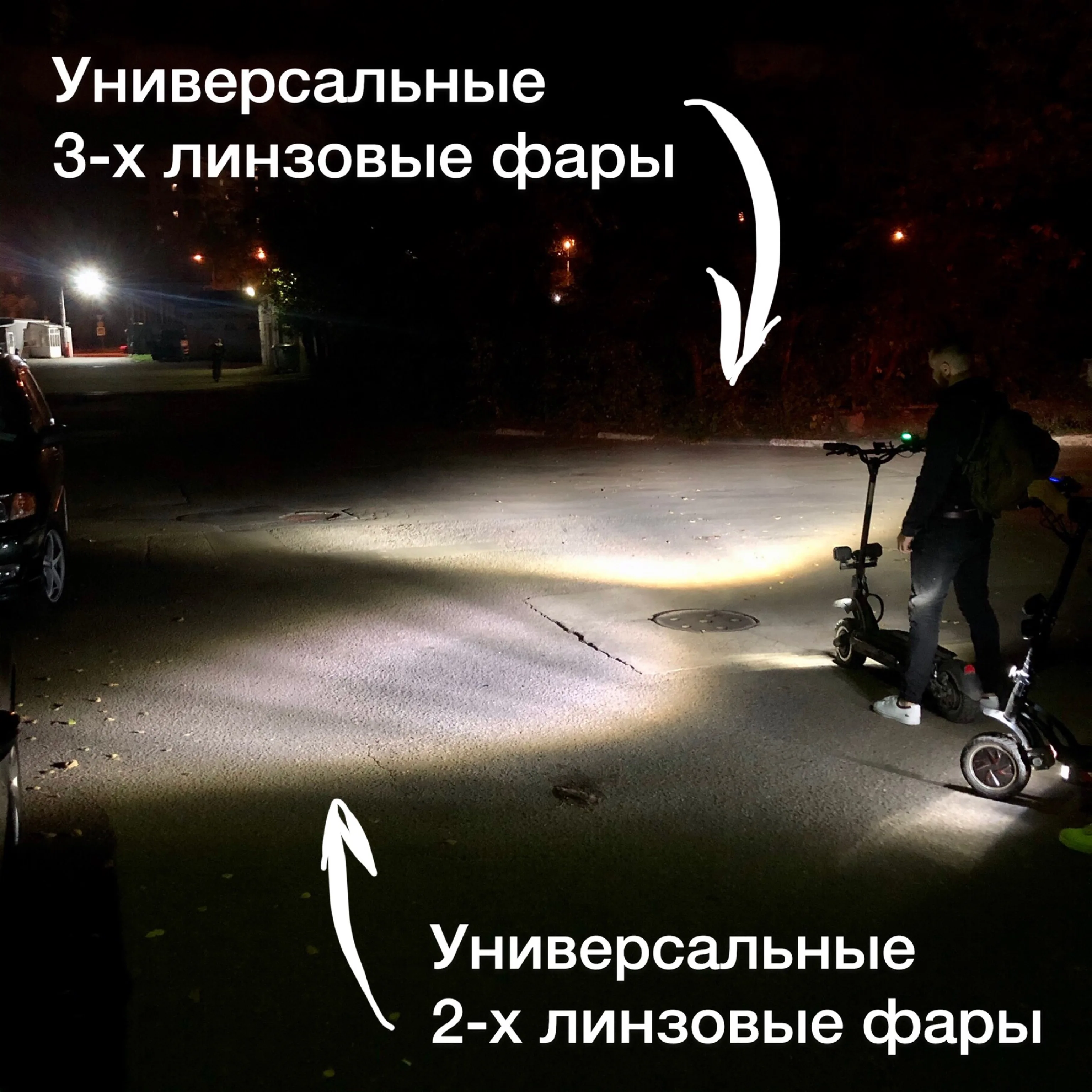 Круглые фары Arctic V3+ 12 80V 2шт противотуманные для электросамокатов