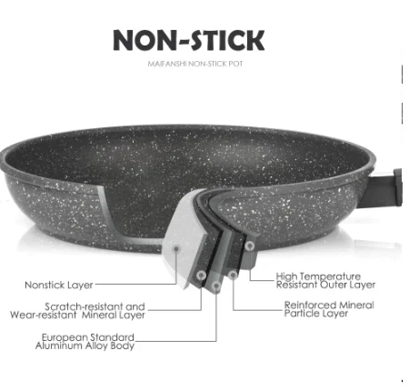 Granite Cookware  Eco-Friendly Pot and Pan Set Non-Stick