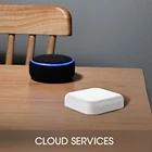 Кнопка-толкатель SAMTIAN, умный робот-пульт, работает с Google Home Assistant для дистанционного управления бытовой техникой
